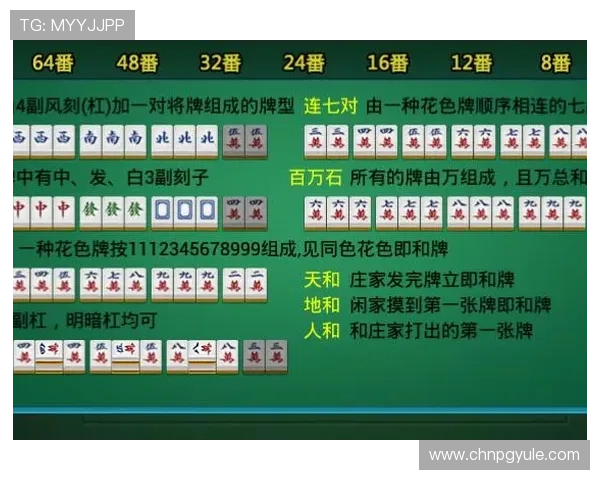 PG麻将胡了怎么卡胡导致卡胡的常见原因及针对性解决方案详尽介绍帮助玩家顺利胡牌 PG麻将胡了怎么卡胡导致卡胡的常见原因及针对性解决方案详尽介绍帮助玩家顺利胡牌